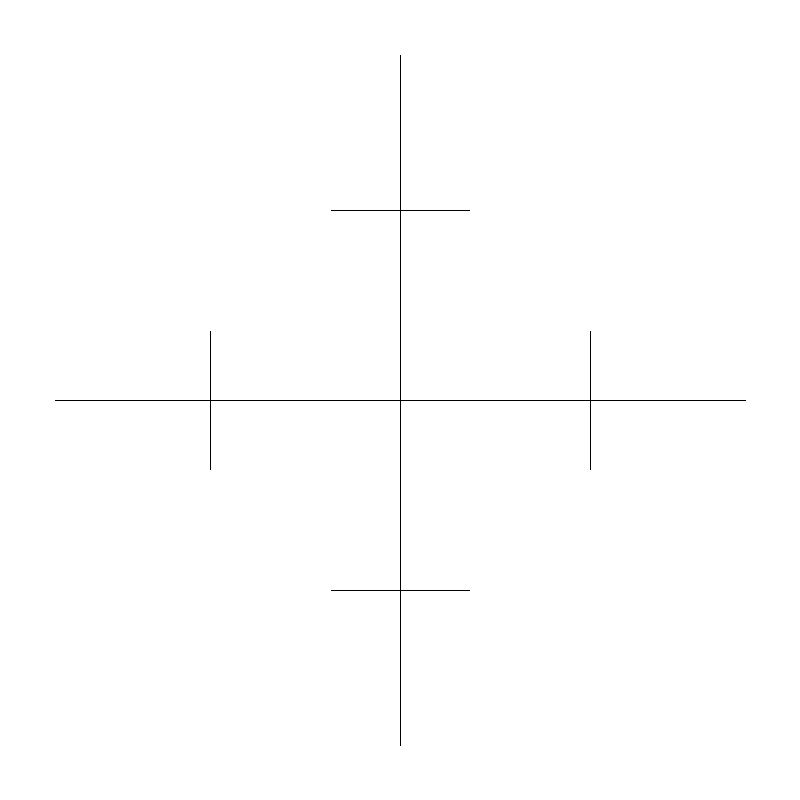 Fire-Sprinkler Pipe Cross plan view CAD block