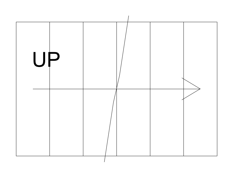 Stairs plan view CAD block